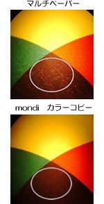 mondi Color Copy モンディ カラーコピー ハイパーレーザーコピー 格安・激安・最安販売
