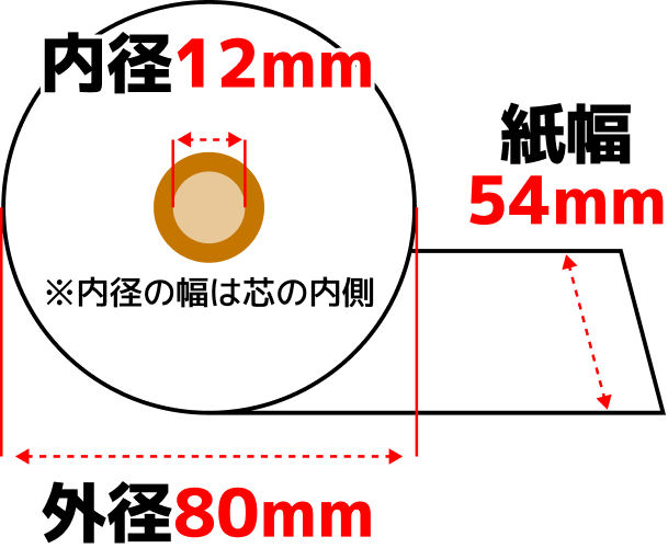 最大68%OFFクーポン 78mm×60mm×12mm サーマルロール紙 感熱レジロール紙