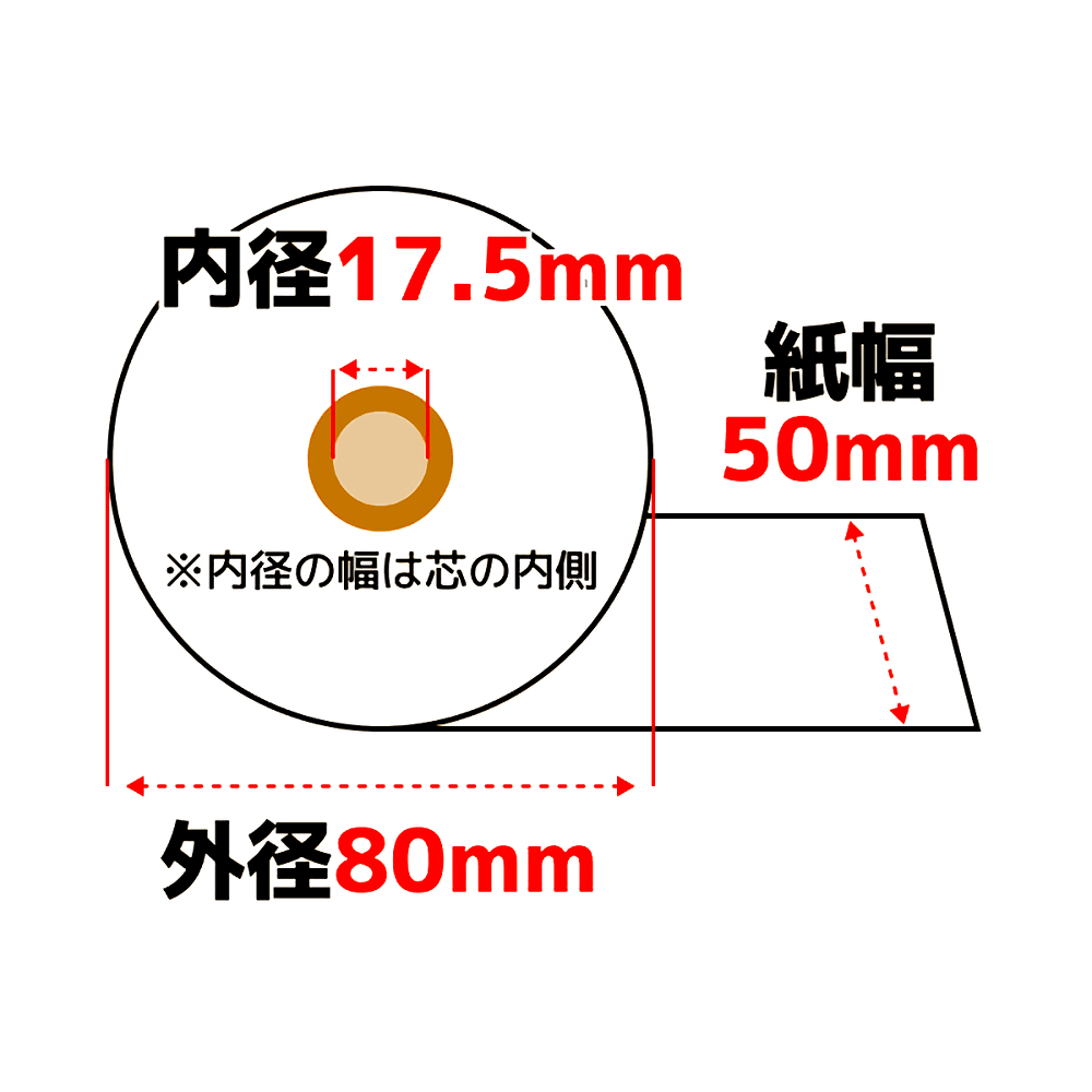 購買 感熱ロール紙 50mm×80mm×17.5mm 5年保存タイプ 10巻