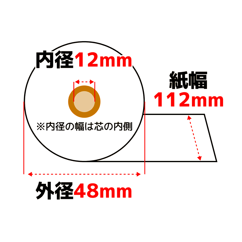 officeネット 感熱ロール紙 58mm（紙幅）×48mm（外径）×12mm（内径） 100巻入 - 1