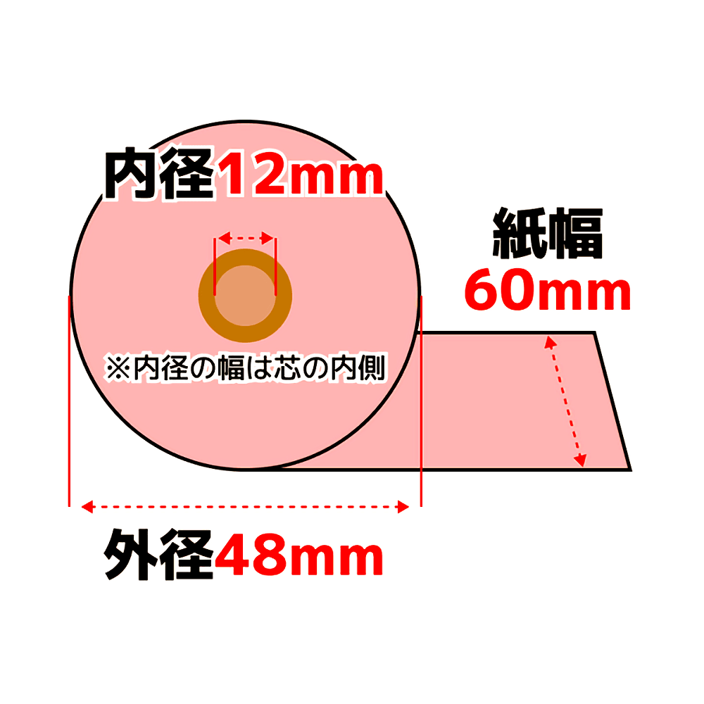 サーマルカラーロール紙 ピンク 幅60mm×外径48mm×芯内径12mm（100巻