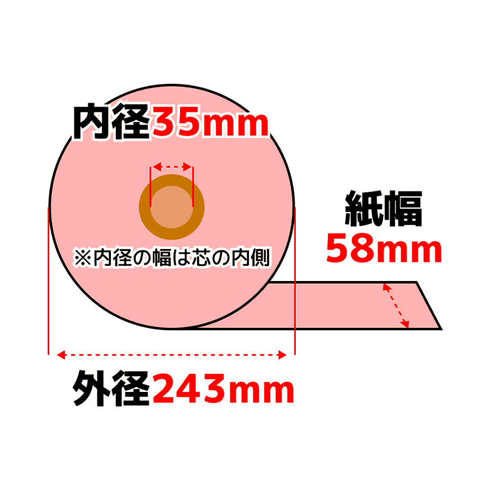 桜井 クリーンルーム用感熱紙 40本入 SCS057PA - 3