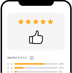 Googleカスタマーレビューの評価